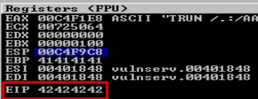 EIP